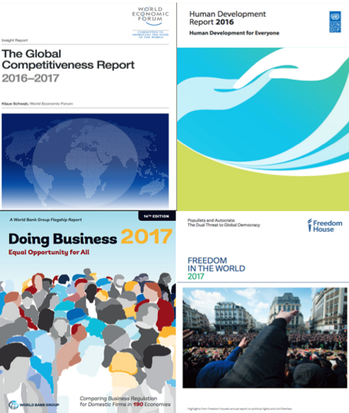 Offical statistics from the World Bank IMF UN andFreedom House