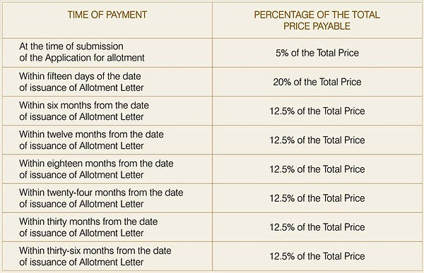 Payment-Plan-Of-Osb-Expressway-Towers-Se