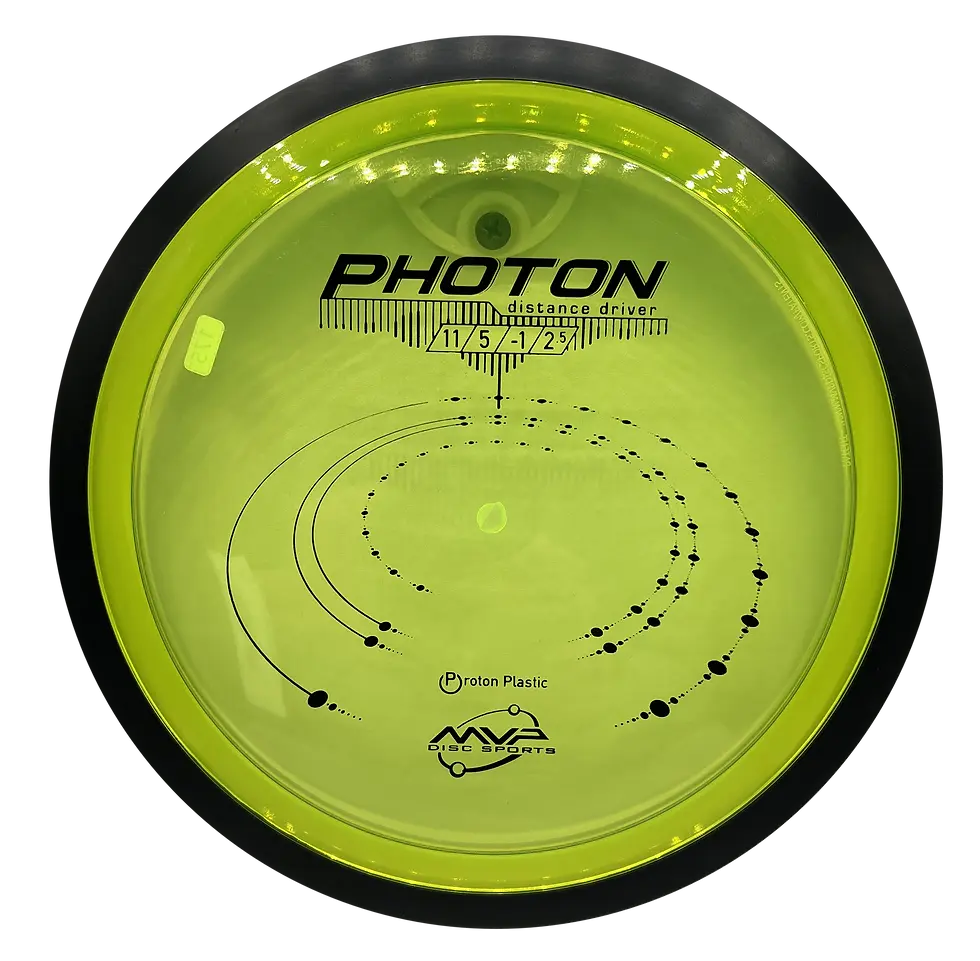 Thumbnail: Proton Photon