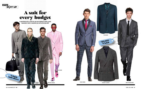 Anshul Bhansali_Editorial_Man's World_Layout design