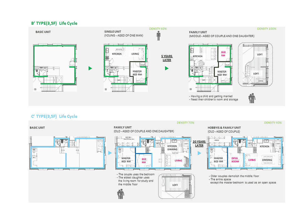 Details of Sustainable Architecture_02.png