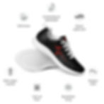 Thumbnail: #MrFlyHigh | Men’s Athletic shoes | CHANGE Edition