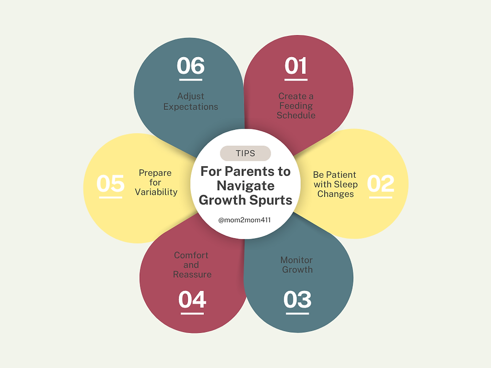 Tips for Parents to Navigate Growth Spurts