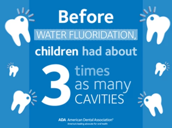 Fluoride Benefits