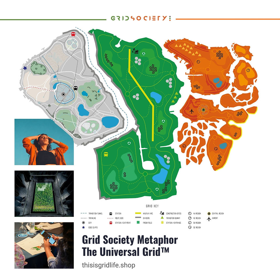 This is where you start moving across the Grid.