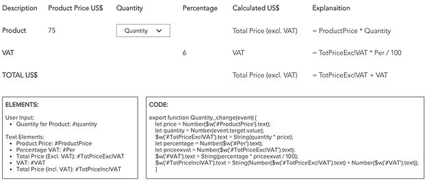 Calculations in Wix Code, wix, Wix website design