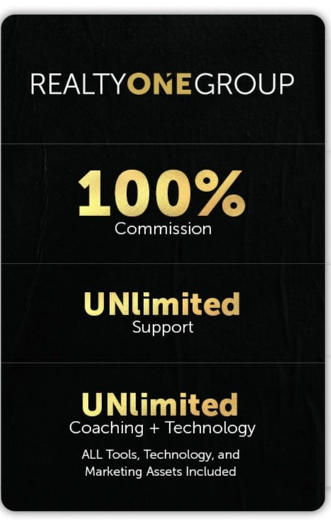 Realty ONE Group Inspiration