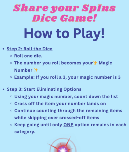 Thumbnail: Share Your Special Interests (SpIns) Dice Game