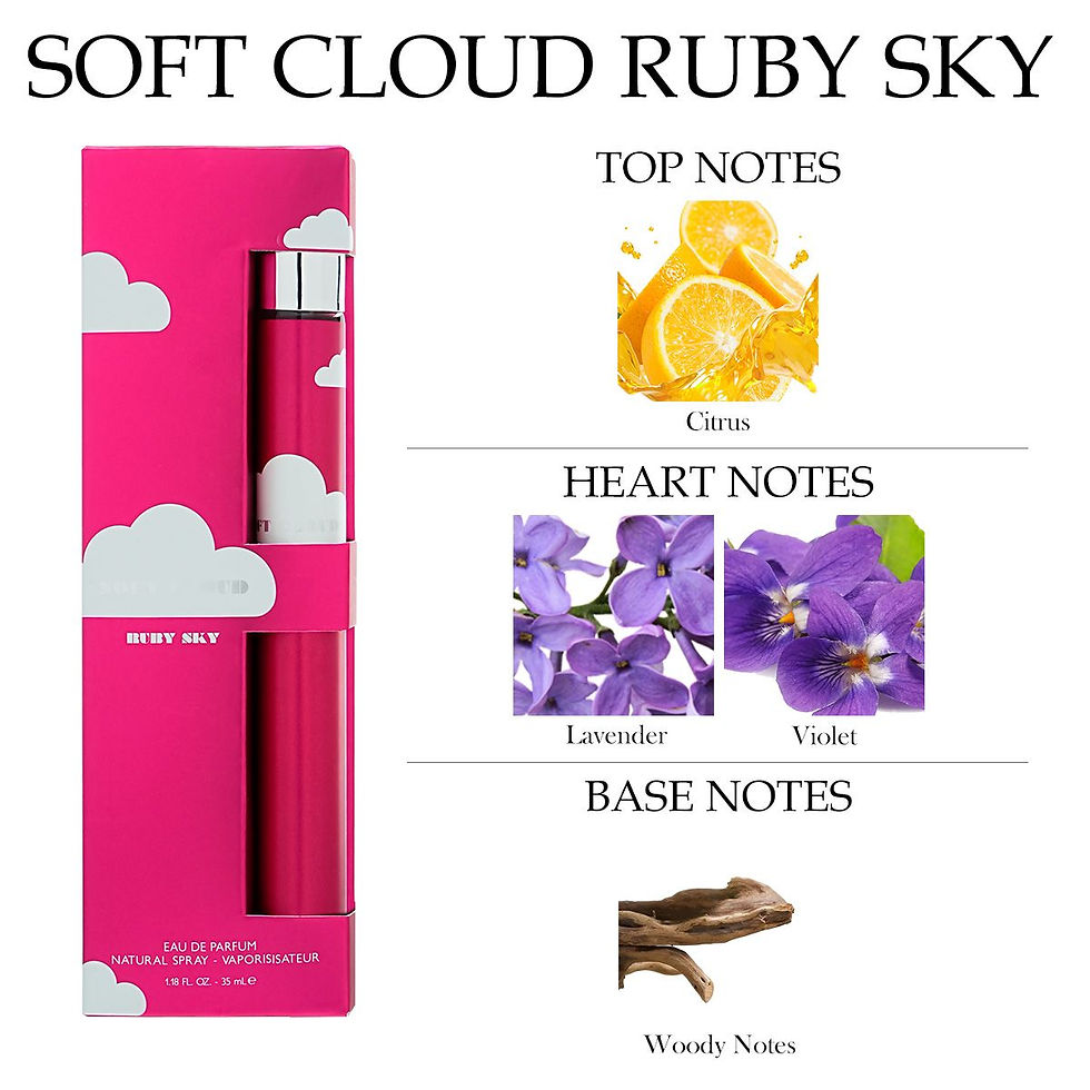 Thumbnail: 6pcs Travel Set, Women's Eau De Parfuma Spray, Long Lasting Fragrance, 6 Differe
