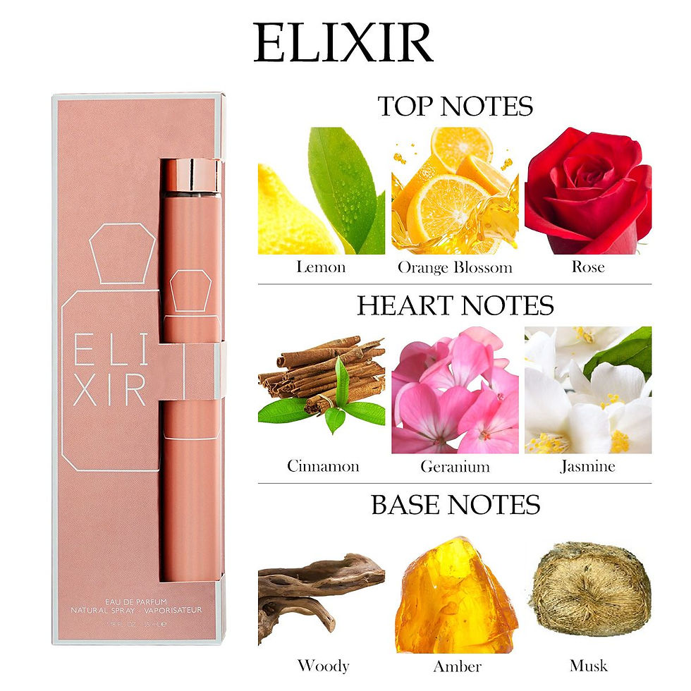 Thumbnail: 6pcs Travel Set, Women's Eau De Parfuma Spray, Long Lasting Fragrance, 6 Differe