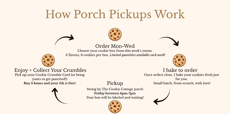 How Porch Pickups Work (1).png