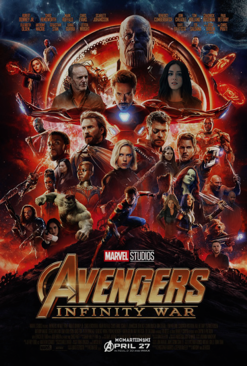 Avengers Infinity War Movie Poster