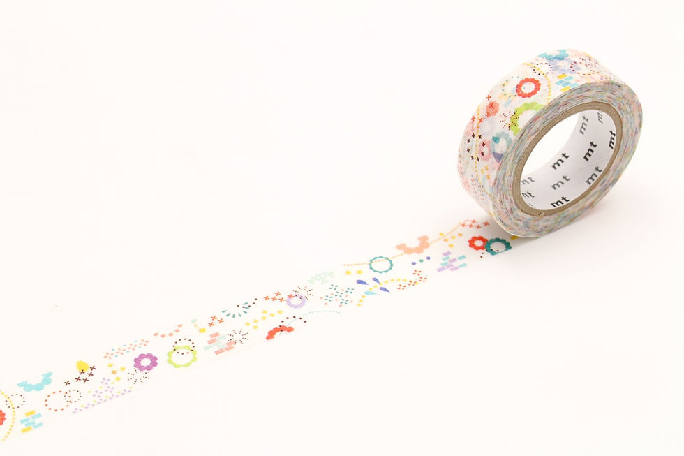 Thumbnail: mt washi tape