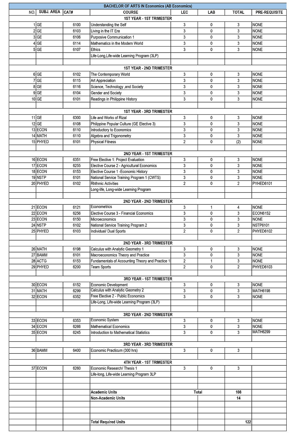 AB ECON_page-0001.jpg