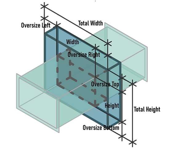 Para_TotalDimension en-GB.PNG