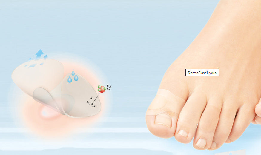 Pflaster bei Blasen an Zehen