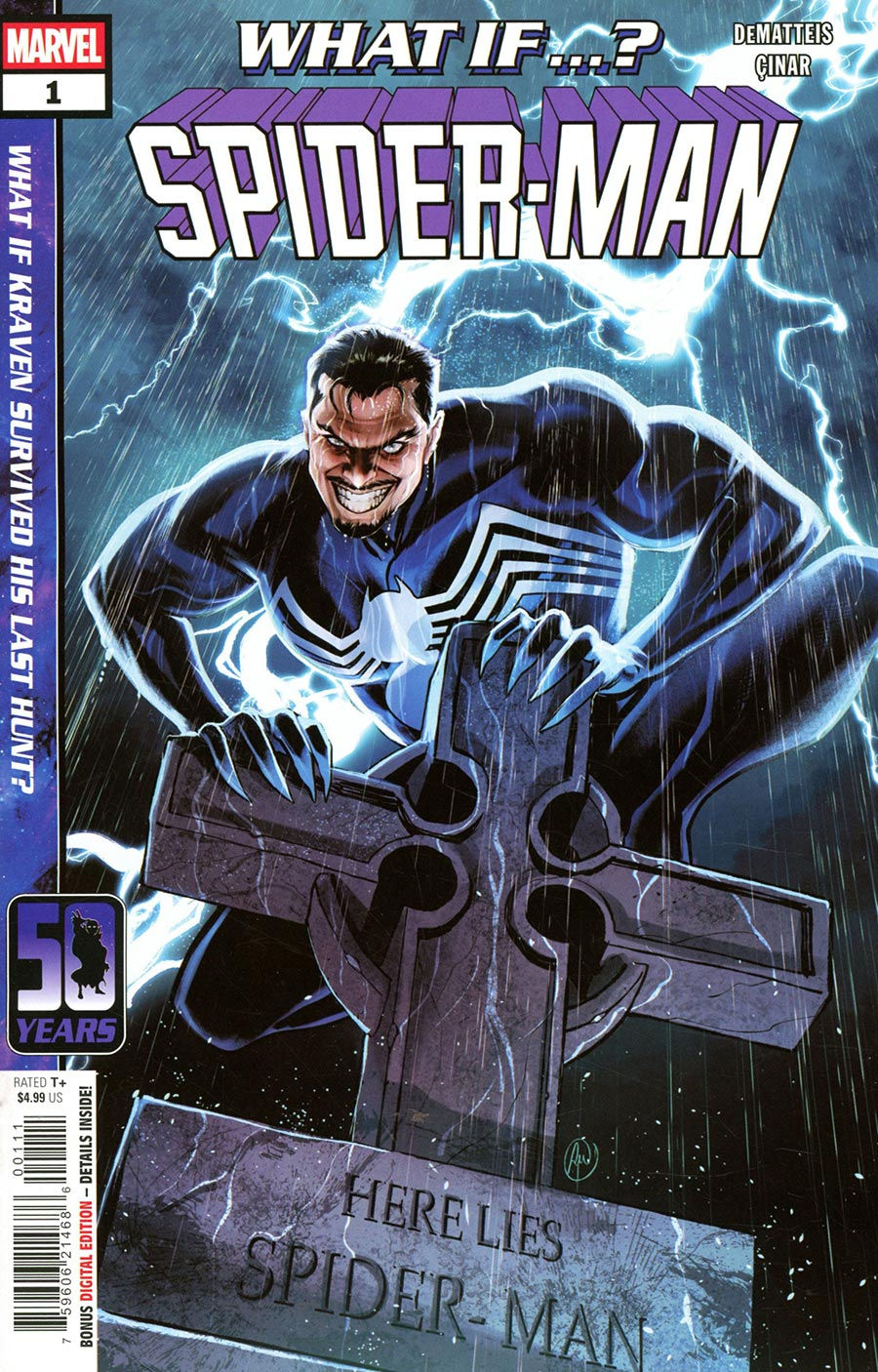 What If Kraven Survived His Last Hunt #1 (One Shot) Cover A