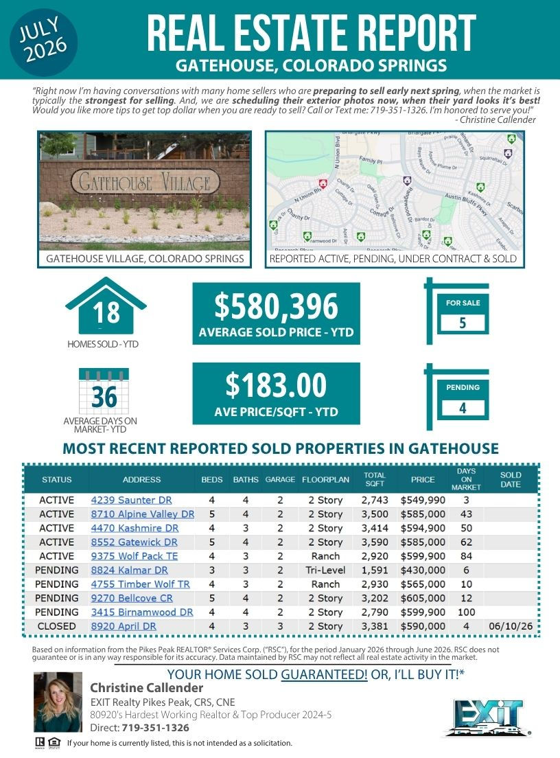 July Stats