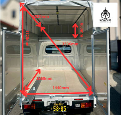 KOKOLO号 スペック