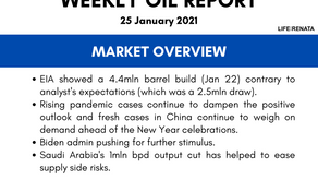 Weekly Oil Report - 25 January 2021
