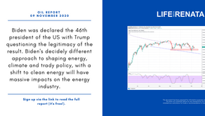 Daily Oil Report - 09 November 2020