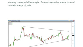 Daily Oil Report - 12 August 2020