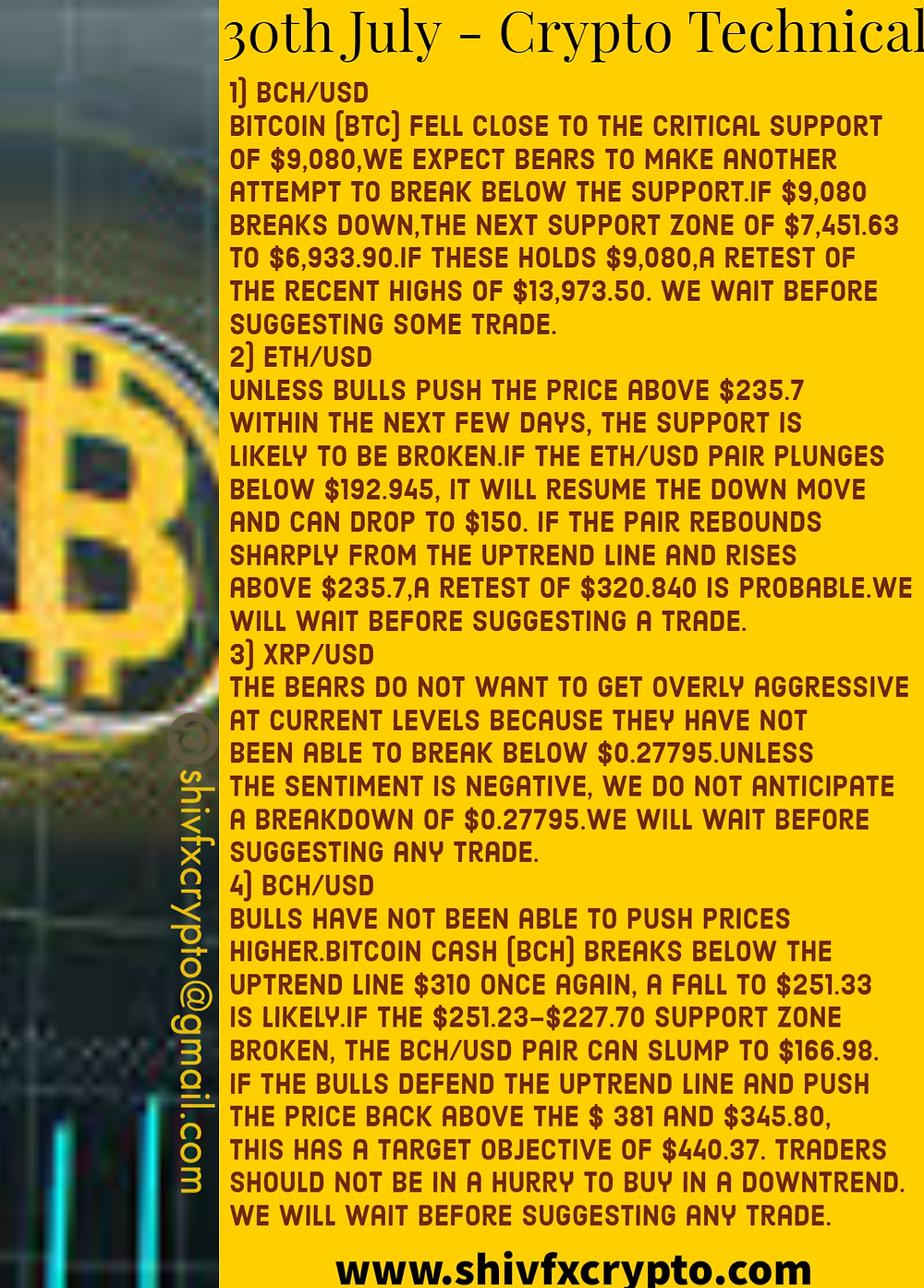 Crypto Technical & Market Watch