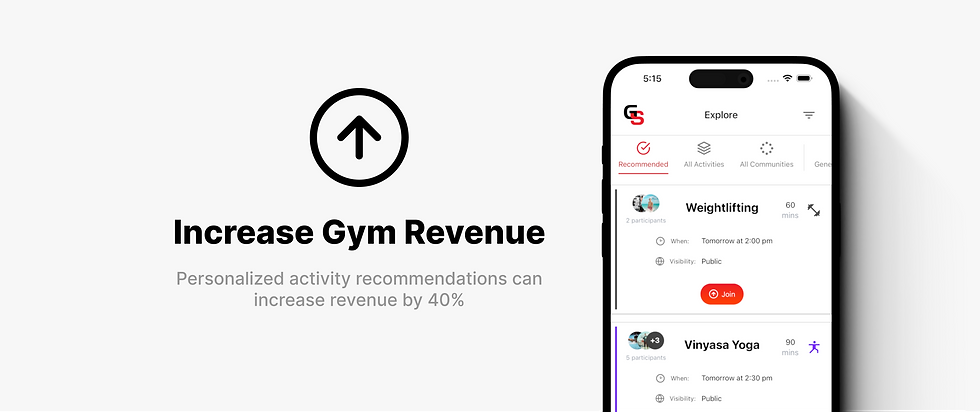 Increase Gym Revenue