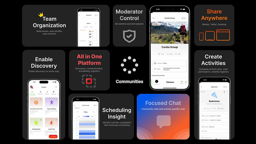 Build Your Community on GymSpott