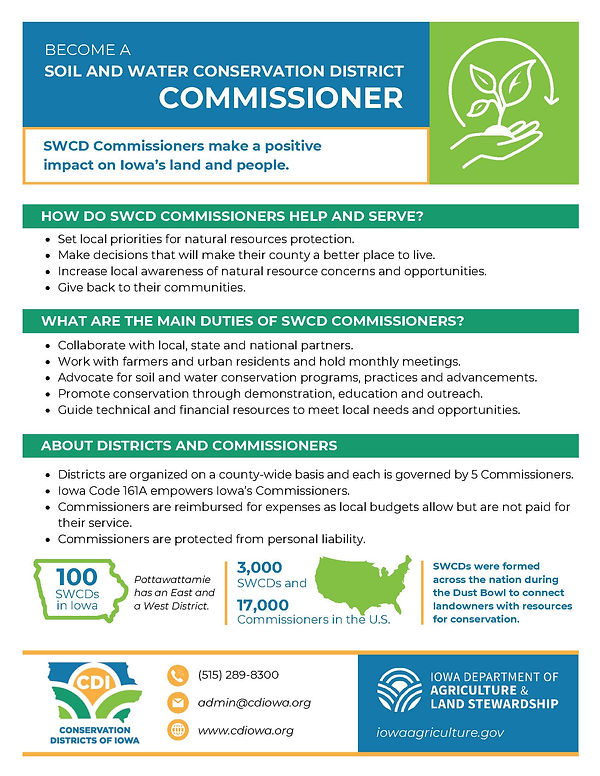 Become+a+SWCD+Commissioner_Page_1.jpg