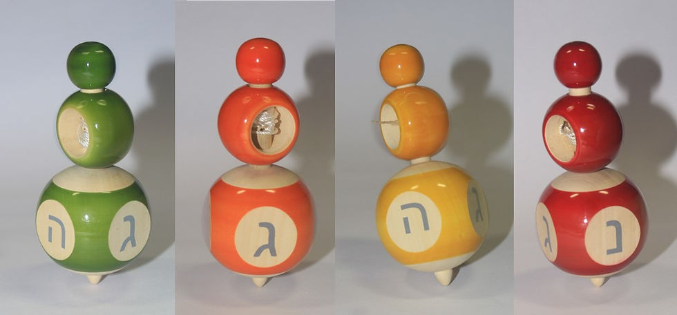 Thumbnail: Self Winding Dreidel