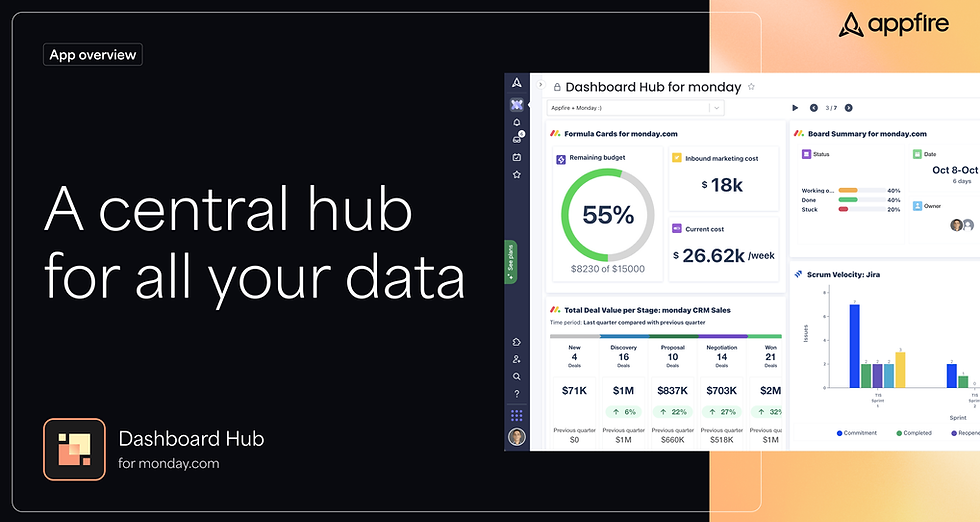 Component system for Youtube slides.
