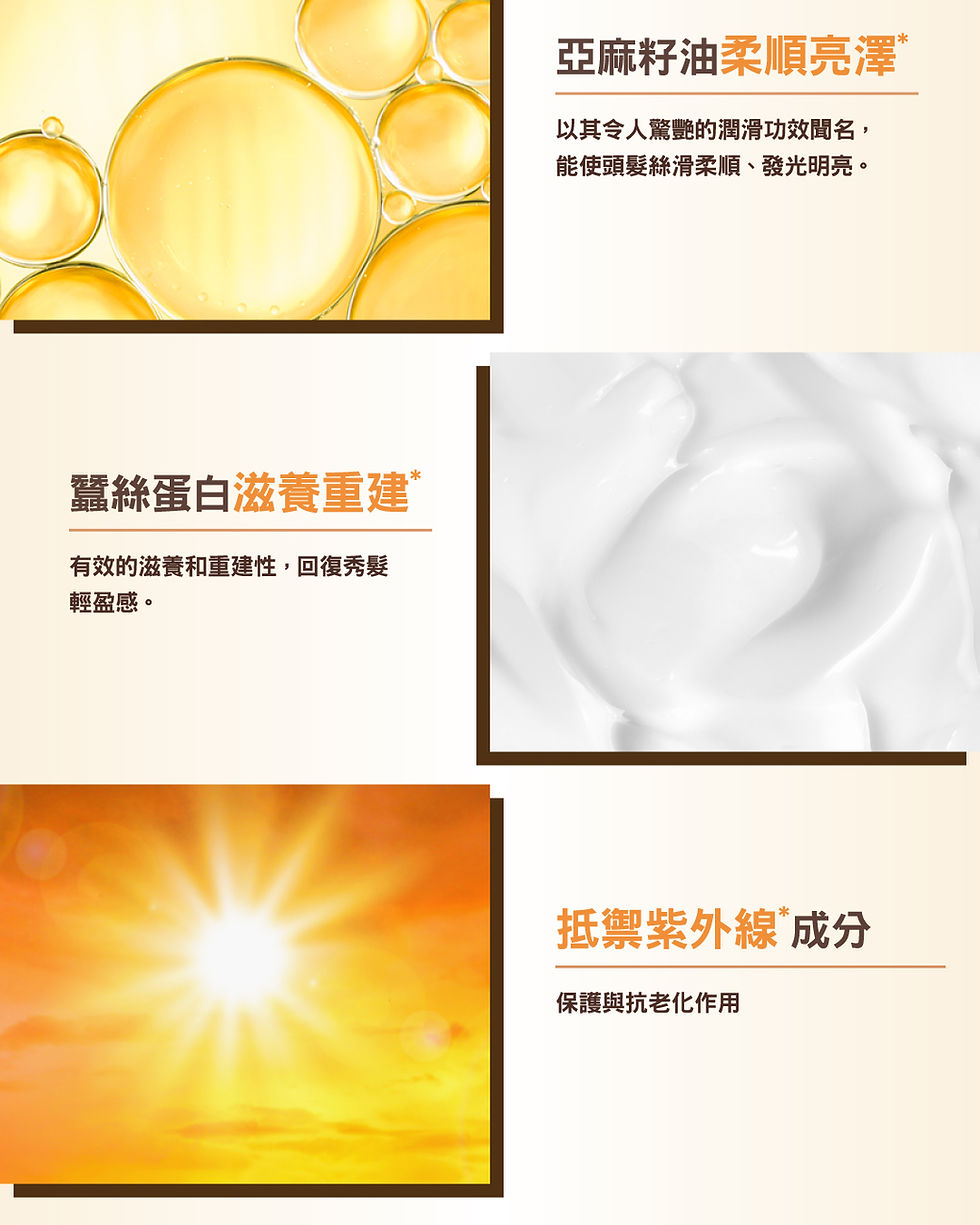 Thumbnail: Italy Echosline Seliar Curl Honey Volumizing Hair Bath 1000ml