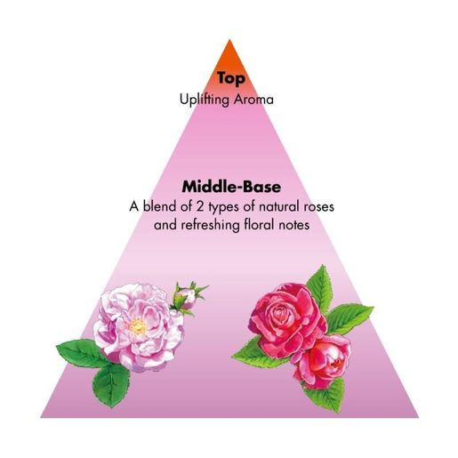 Thumbnail: Shiseido - Sublimic Luminoforce Mask Colored Hair 柔亮髮膜 680g