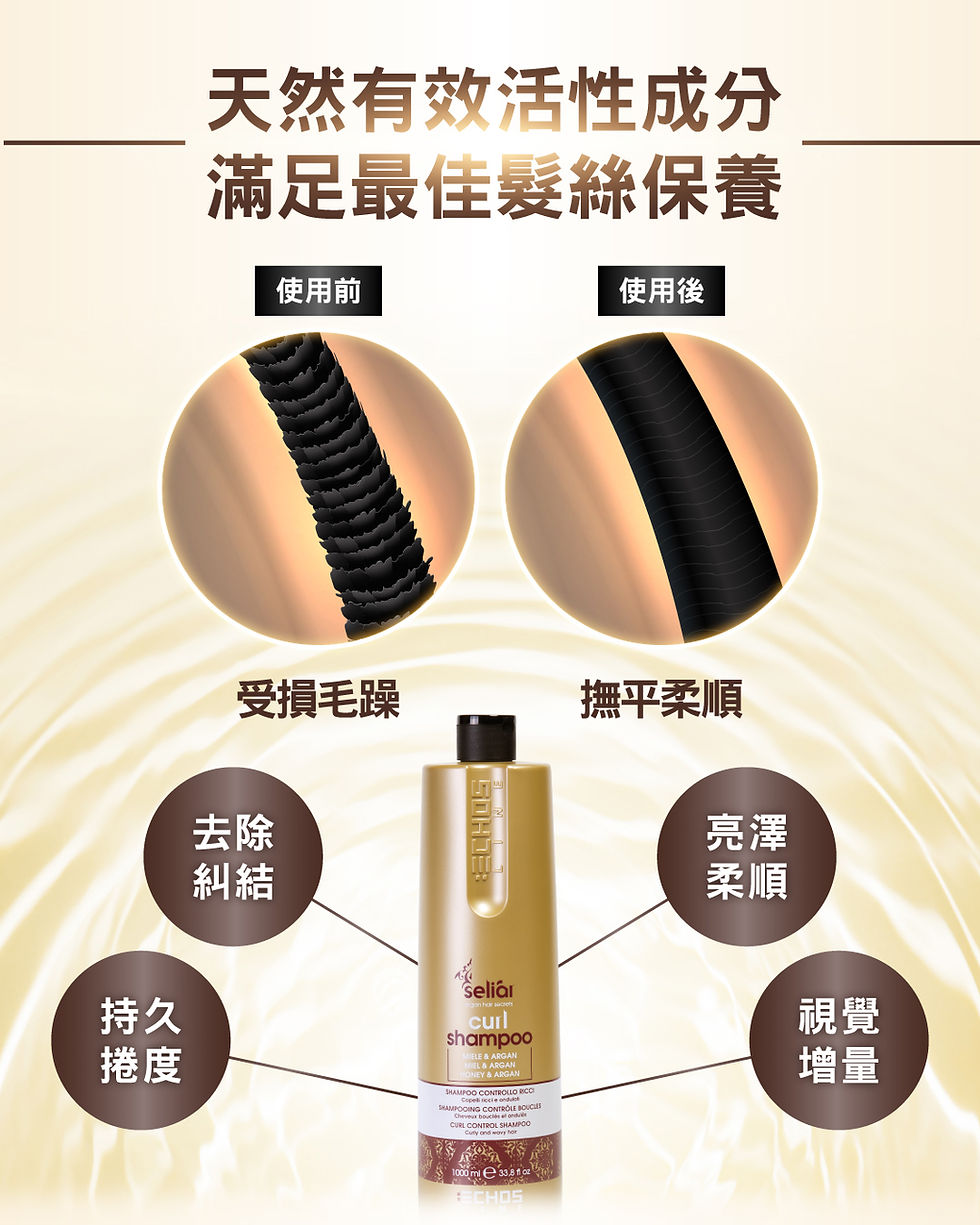 Thumbnail: Italy Echosline Seliar Curl Honey Volumizing Hair Bath 1000ml