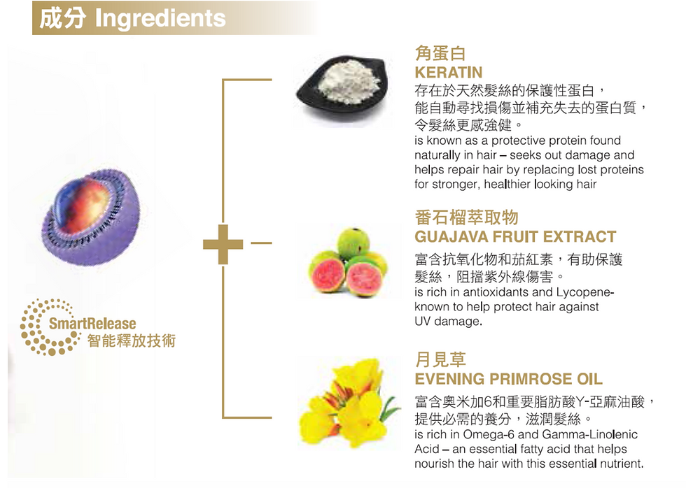 Thumbnail: Joico K-PAK Reconstructing Protein Spray 300ml