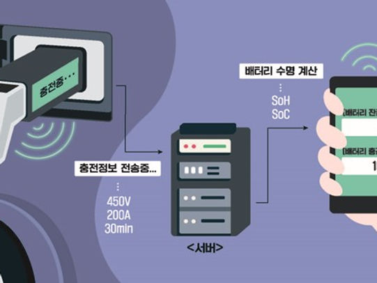 스크린샷 2022-07-28 오후 1.04_edited.jpg