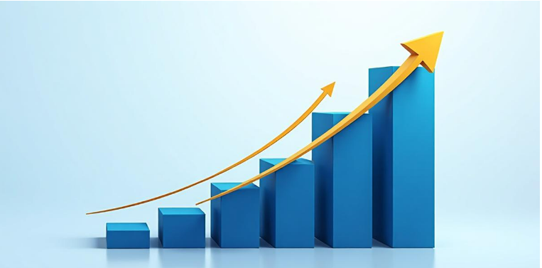 compound effect in sales