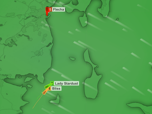 Match Race to the very end