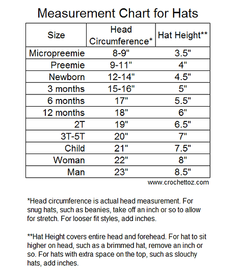 Measurement Chart for Hats