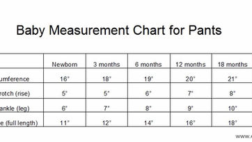 Baby Measurement Chart for Pants