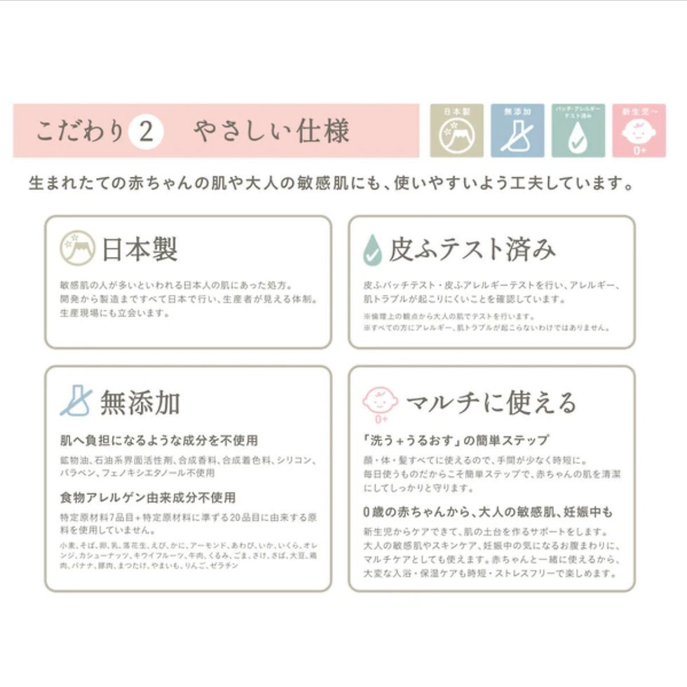 Thumbnail: Health Beauty - mamagokoro 沐浴露 / 牛奶乳液 / 嬰兒油