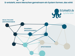Marktzugang ist kein Glücksfall. Er entsteht, wenn Menschen gemeinsam ein System formen, das wirkt.