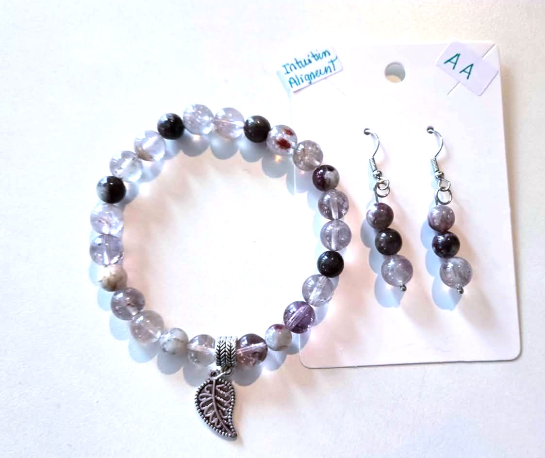 Kit Intuition & Alignement – Améthyste lilas & Lépidolite