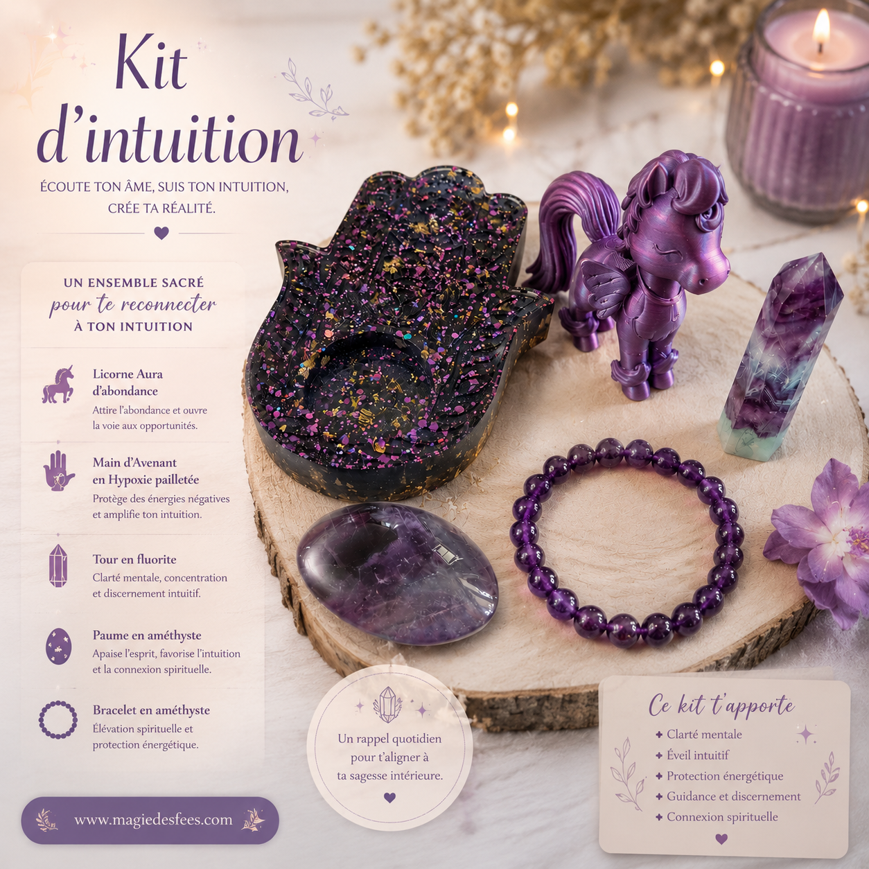 Kit d'Intuition – Écoute ta sagesse intérieure