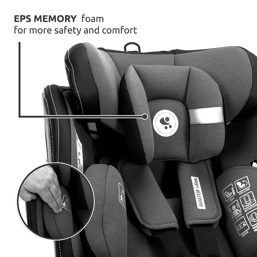 EPS MEMORY  foam for more safety and comfort