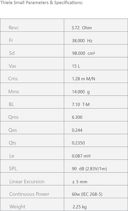 Rival Tech Spec Grid R152-K-04 Final.png