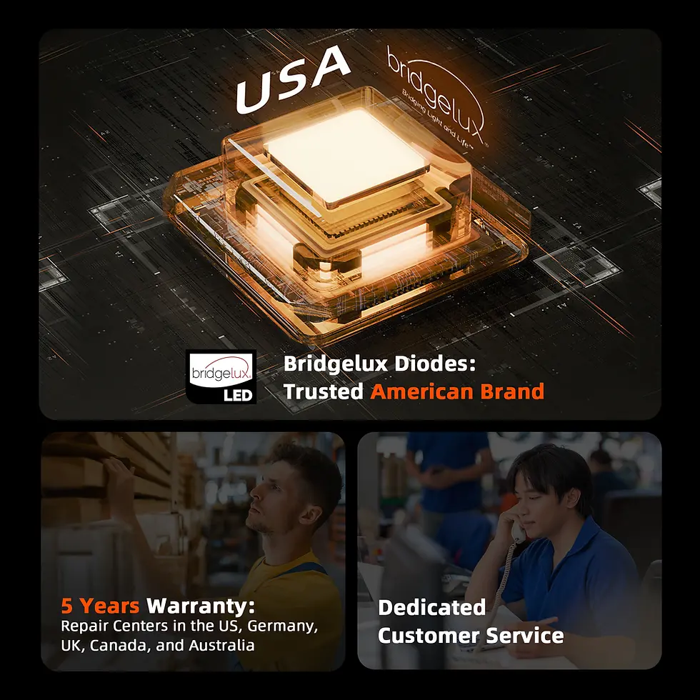 Miniaturbild: 2025 Spider Farmer® 90x90x180cm Complete Grow Tent Kit丨G3000丨Temp. Kontrolle