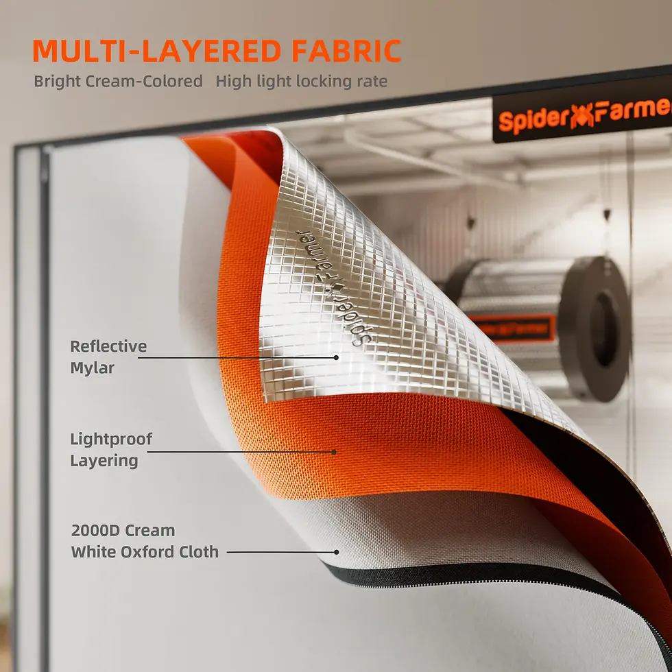 Miniaturbild: 【2025 NEW ARRIVAL】 Spider Farmer 90x90x180cm Pro Indoor Grow Tent