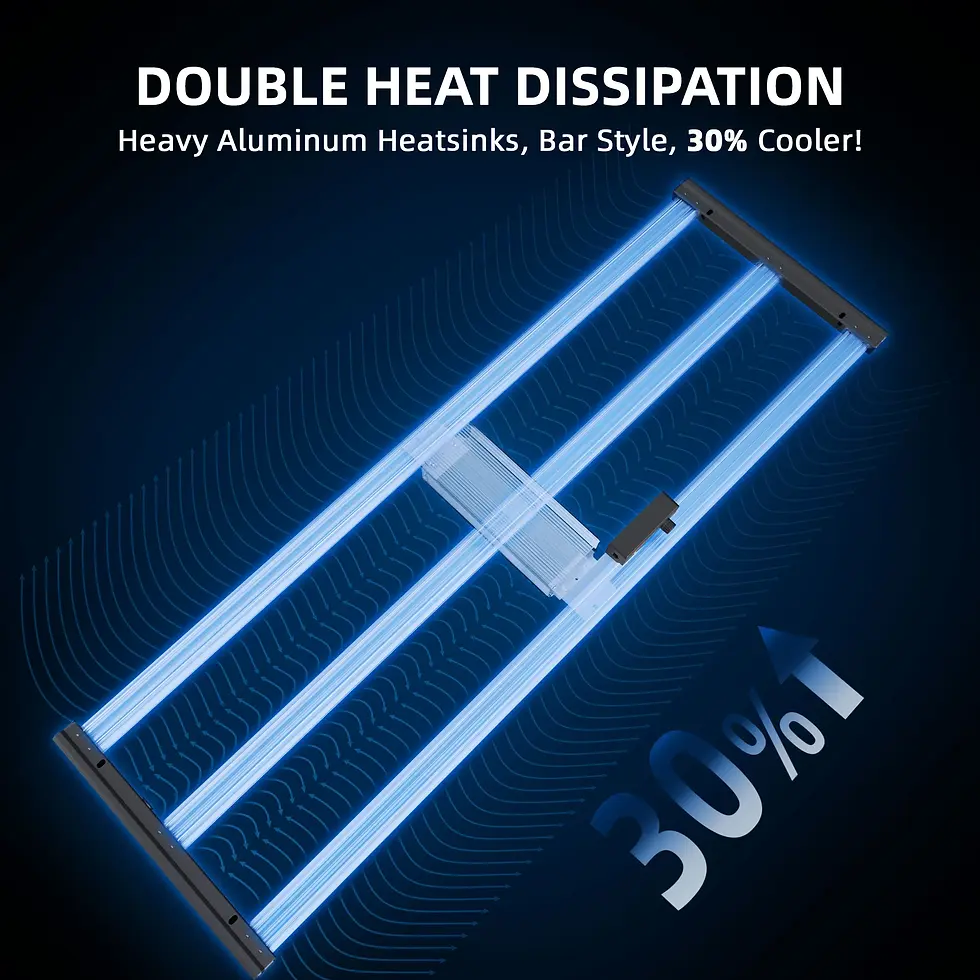 Miniaturbild: 2025 Spider Farmer® 140x70x200cm Complete Grow Tent Kit丨G4500丨Temp. Kontrolle